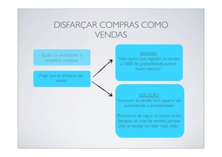 DISFARÇAR COMPRAS COMO
                 VENDAS

 Ajudar os vendedores a                DESAFIO
   encontrar compras        “Não quero que registem as vendas
                             a 100% de probabilidade, parece
                                    muito reactivo.”
Fingir que as compras são
          vendas


                                        SOLUÇÃO
                            “Escrevam as vendas num papel e vão
                                aumentando a probabilidade.

                            Precisamos de seguir os passos todos
                             [estapas no ciclo de vendas] porque
                              põe as vendas no radar mais cedo.”
 