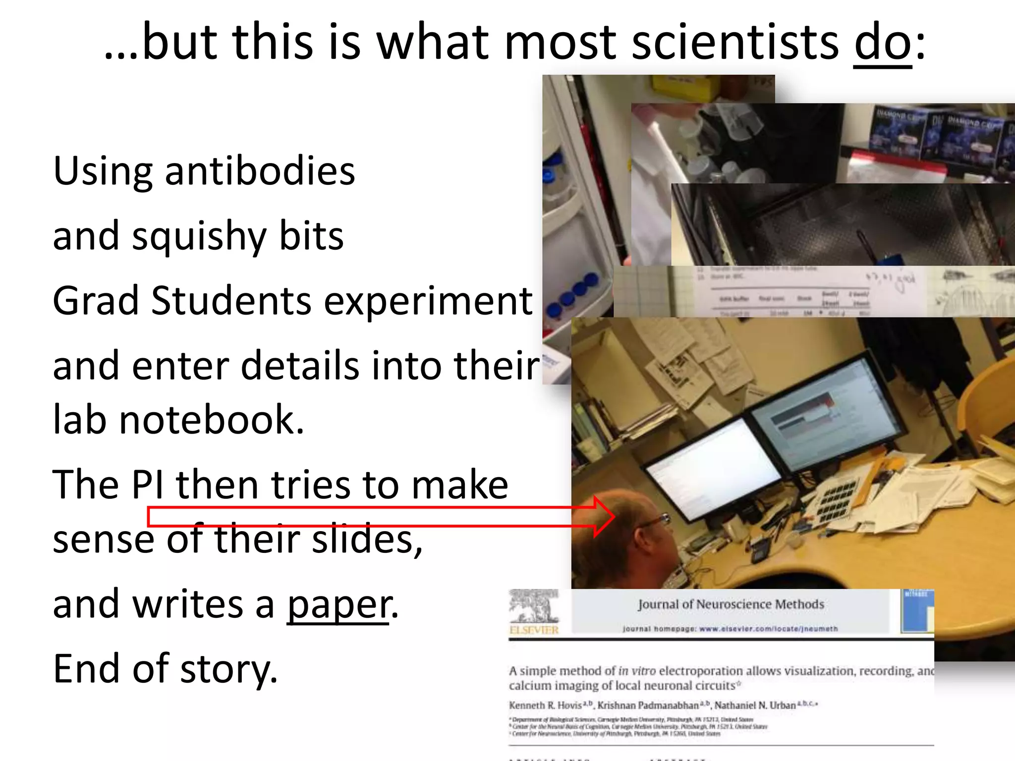 …but this is what most scientists do:
Using antibodies
and squishy bits
Grad Students experiment
and enter details into their
lab notebook.
The PI then tries to make
sense of their slides,
and writes a paper.
End of story.
 