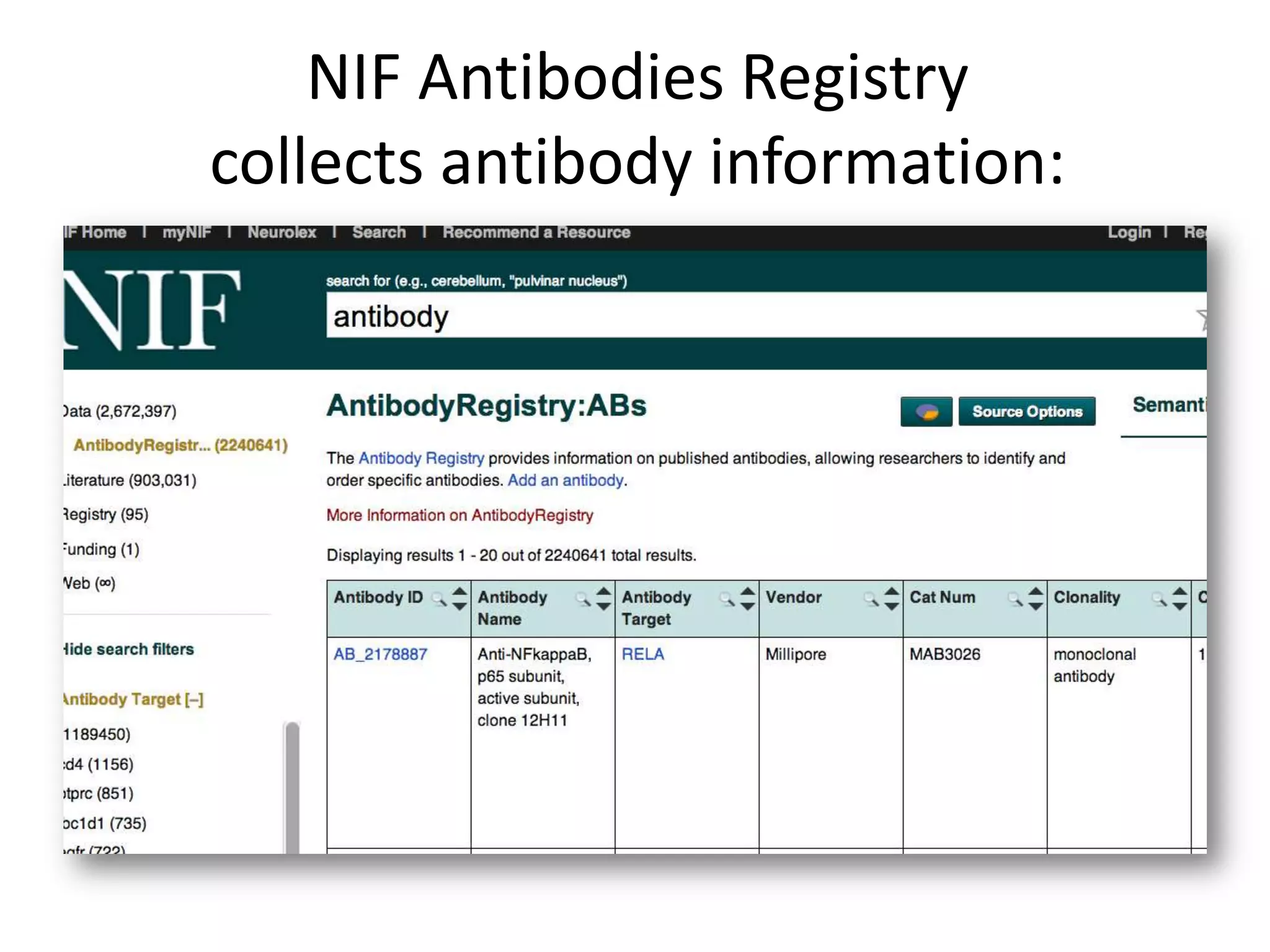 NIF Antibodies Registry
collects antibody information:
 