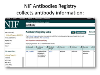 NIF Antibodies Registry
collects antibody information:
 