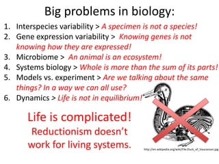 Big problems in biology:
http://en.wikipedia.org/wiki/File:Duck_of_Vaucanson.jpg
1. Interspecies variability > A specimen is not a species!
2. Gene expression variability > Knowing genes is not
knowing how they are expressed!
3. Microbiome > An animal is an ecosystem!
4. Systems biology > Whole is more than the sum of its parts!
5. Models vs. experiment > Are we talking about the same
things? In a way we can all use?
6. Dynamics > Life is not in equilibrium!
Life is complicated!
Reductionism doesn’t
work for living systems.
 