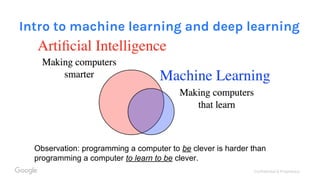 Confidential & Proprietary
Observation: programming a computer to be clever is harder than
programming a computer to learn...