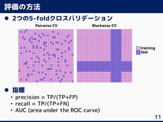 評価の方法
 2つの5-foldクロスバリデーション
 指標
• precision = TP/(TP+FP)
• recall = TP/(TP+FN)
• AUC (area under the ROC curve)
11
Pairwi...