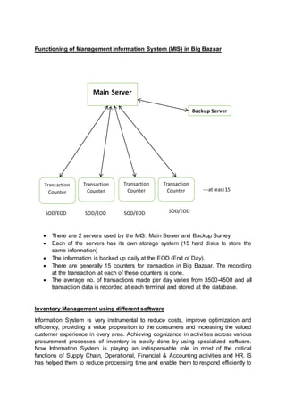 Inventory Management system at big bazaar | DOCX