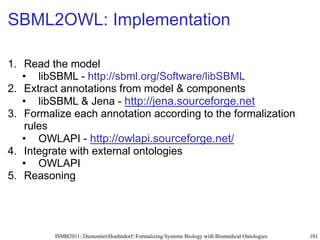 SBML2OWL: Implementation

Application to BioModels repository yields:
• OWL ontology with
   • more than 300,000 classes
 ...