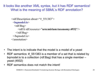 It looks like another XML syntax, but it has RDF semantics!
      What is the meaning of SBML’s RDF annotation?

     <rdf...