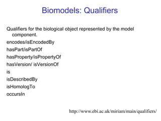 Biomodels: Qualifiers

Qualifiers for the biological object represented by the model
  component.
encodes/isEncodedBy
hasP...