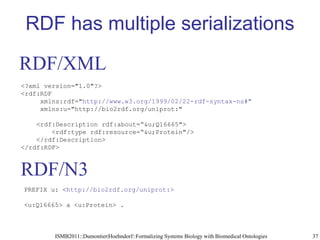 RDF has multiple serializations

RDF/XML
<?xml version="1.0"?>
<rdf:RDF
     xmlns:rdf="http://www.w3.org/1999/02/22-rdf-s...
