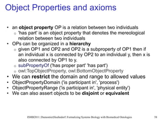 Object Properties and axioms

• an object property OP is a relation between two individuals
   o 'has part' is an object p...
