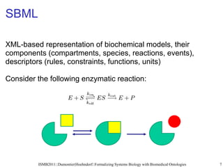 SBML

XML-based representation of biochemical models, their
components (compartments, species, reactions, events),
descrip...