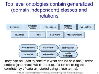 Basic classes in top-level ontologies

• Material entity
  • Example: Apple, Human, Cell, Planet
  • Has mass as an qualit...