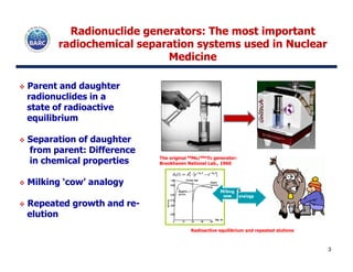 Radionuclide generators: The most importantRadionuclide generators: The most important
radiochemical separation systems used in Nuclearradiochemical separation systems used in Nuclear
MedicineMedicine
Parent and daughter
radionuclides in a
state of radioactive
equilibrium
Separation of daughterSeparation of daughter
from parent: Difference
in chemical properties
Milking ‘cow’ analogy
Repeated growth and re-
elution
The original 99Mo/99mTc generator:
Brookhaven National Lab., 1960
Radioactive equilibrium and repeated elutions
3
 