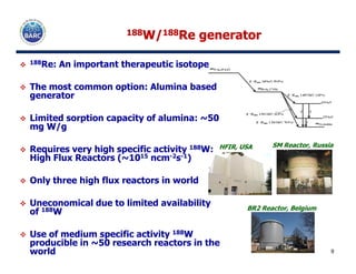 188188W/W/188188Re generatorRe generator
188Re: An important therapeutic isotope
The most common option: Alumina based
generator
Limited sorption capacity of alumina: ~50
mg W/g
Requires very high specific activity 188W:
High Flux Reactors (~1015 ncm-2s-1)
Only three high flux reactors in world
Uneconomical due to limited availability
of 188W
Use of medium specific activity 188W
producible in ~50 research reactors in the
world
HFIR, USA SM Reactor, Russia
BR2 Reactor, Belgium
9
 