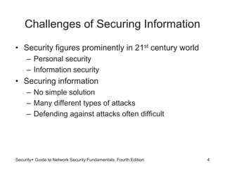 ISM Chapter 1.ppt