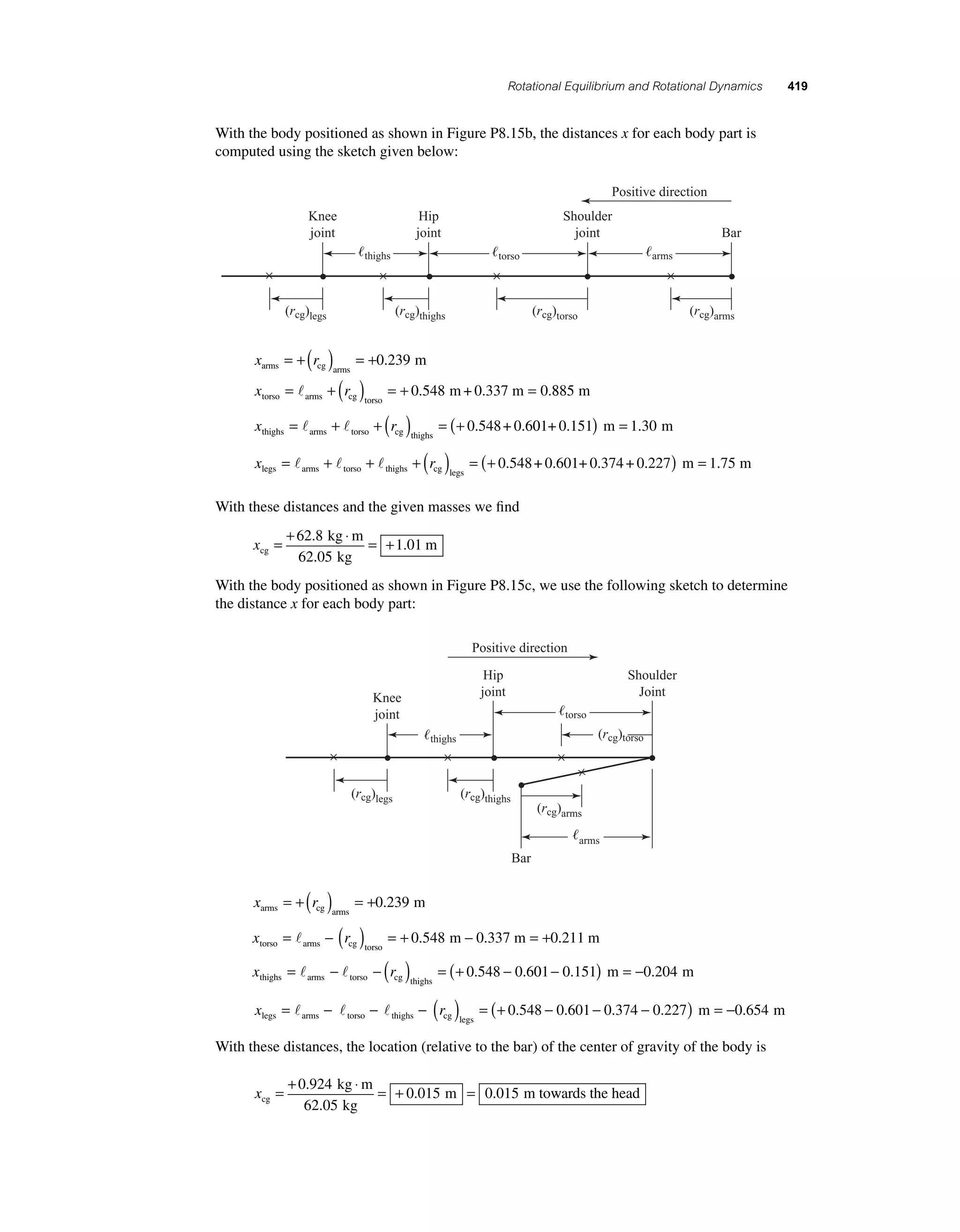 Rotational Equilibrium and Rotational Dynamics 419 
With the body positioned as shown in Figure P8.15b, the distances x for each body part is 
computed using the sketch given below: 
Positive direction 
Knee 
joint 
Hip 
joint 
Shoulder 
joint Bar 
thighs torso arms 
(rcg)legs (rcg)thighs (rcg)torso (rcg)arms 
= +( ) = +0.239 m 
x r arms cg arms 
=  + ( ) = + 0.548 m+ 0.337 m = 0.885 m 
x r torso arms cg torso 
=  +  + ( ) = (+ 0.548+ 0.601+ 0.151) m = 1.30 m 
x r thighs arms torso cg thighs 
=  +  +  + ( ) = (+ 0.548+ 0.601+ 0.374+ 0.227) m = 1.75 m 
x r legs arms torso thighs cg legs 
With these distances and the given masses we fi nd 
xcg 
= + ⋅ = + m 62 8 
kg m 
kg 
62 05 
1 01 
. 
. 
. 
With the body positioned as shown in Figure P8.15c, we use the following sketch to determine 
the distance x for each body part: 
Positive direction 
Knee 
joint 
Hip 
joint 
Shoulder 
Joint 
Bar 
thighs 
torso 
(rcg)arms 
arms 
(rcg)legs 
(rcg)torso 
(rcg)thighs 
= +( ) = +0.239 m 
x r arms cg arms 
=  − ( ) = + 0.548 m − 0.337 m = +0.211 m 
x r torso arms cg torso 
=  −  − ( ) = (+ 0.548 − 0.601− 0.151) m = −0.204 m 
x r thighs arms torso cg thighs 
=  −  −  − ( ) = (+ 0.548 −− 0.601− 0.374 − 0.227) m = −0.654 m 
x r legs arms torso thighs cg legs 
With these distances, the location (relative to the bar) of the center of gravity of the body is 
xcg 
= + ⋅ = + m = m to 0 924 
kg m 
kg 
62 05 
0 015 0 015 
. 
. 
. . wards the head 
 