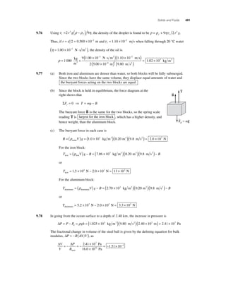 Solids and Fluids 491 
9.76 Using vt =2 r2 g(ρ − ρ f ) 9η, the density of the droplet is found to be ρ = ρ + η f t 9 v 2 r2 g. 
Thus, if r = d 2 = 0.500 × 10−3 m and vt= 1.10 × 10−2 m s when falling through 20 °C water 
(η = 1.00 × 10−3 N⋅ s m2 ), the density of the oil is 
ρ= + 
( × − ⋅ )( × − 
1 000 
9 1 00 10 3 1 10 10 2 kg 
m 
N s m m s 
3 
. 2 . ) 
( × ) ( ) = × 2 5 00 10− 9 80 
1 02 10 
4 2 
3 
. . 
. 
m ms 
kg m 
2 
3 
9.77 (a) Both iron and aluminum are denser than water, so both blocks will be fully submerged. 
Since the two blocks have the same volume, they displace equal amounts of water and 
the buoyant forces acting on the two blocks are equal. 
(b) Since the block is held in equilibrium, the force diagram at the 
right shows that 
ΣF T mg B y= 0 ⇒ = − 
 
is the same for the two blocks, so the spring scale 
The buoyant force B 
 
is largest for the iron block , which has a higher density, and 
reading T 
hence weight, than the aluminum block. 
(c) The buoyant force in each case is 
B = (ρ V )g = ( × )( ) water 
1.0 103 kg m3 0.20 m3 (9.8 m s2 ) = 2.0 × 103 N 
For the iron block: 
= (ρ ) − = (7.86 × 103 kg m3 )(0.20 m3 )(9.8 m s2 )− B 
T Vg B iron iron 
or 
Tiron = 1.5 × 104 N − 2.0 × 103 N = 13 × 103 N 
For the aluminum block: 
= (ρ ) − = (2.70 × 103 kg m3 )(0.20 m3 )(9.8 m s2 )− B 
T Vg B aluminum aluminum 
or 
Taluminum = 5.2 × 103 N − 2.0 × 103 N = 3.3 × 103 N 
9.78 In going from the ocean surface to a depth of 2.40 km, the increase in pressure is 
ΔP = P − P = gh = ( × )( ) × 0 
T 
ρ 1.025 103 kg m2 9.80 m s2 (2.40 103 m) = 2.41 × 107 Pa 
The fractional change in volume of the steel ball is given by the defi ning equation for bulk 
modulus, ΔP = −B(ΔV V ), as 
ΔV Δ 
V 
= − = − × 
P 
B 
× 
= − 
steel 
Pa 
Pa 
2 41 10 
16 0 10 
1 5 
7 
10 
. 
. 
. 1×10−4 
Fg  mg 
B 
 