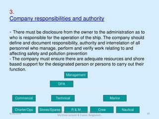 3.
Company responsibilities and authority
- There must be disclosure from the owner to the administration as to
who is responsible for the operation of the ship. The company should
define and document responsibility, authority and interrelation of all
personnel who manage, perform and verify work relating to and
affecting safety and pollution prevention
- The company must ensure there are adequate resources and shore
based support for the designated person or persons to carry out their
function.
DPA
Charter/Ops
Commercial Technical
Stores/Spares R & M
Marine
Crew Nautical
Management
6/26/2014 18
Mohd. Hanif Dewan, Chief Engineer and
Maritime Lecturer & Trainer, Bangladesh.
 