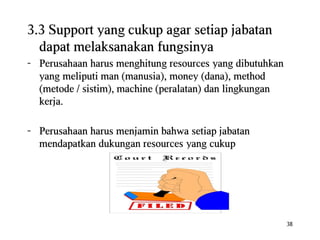 Ism code reminder lesson