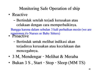 Ism code reminder lesson