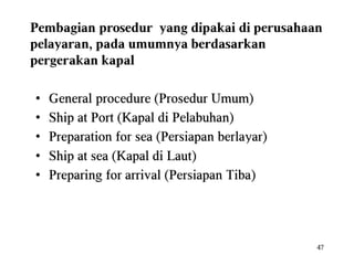 Ism code reminder lesson