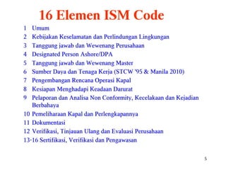 Ism code reminder lesson