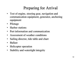 Ism code reminder lesson