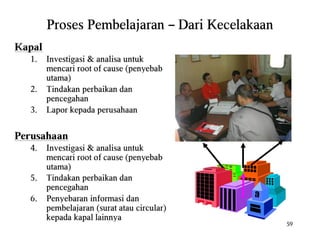 Ism code reminder lesson