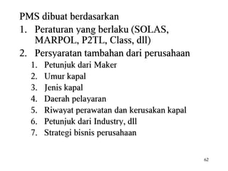 Ism code reminder lesson