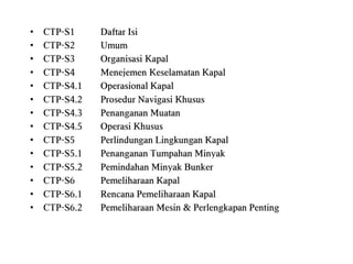 Ism code reminder lesson