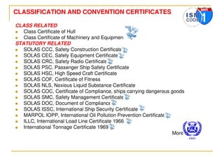 Solas Ism Code ISM_CODE_SHIPBOARD_TRAINING_FAMILIARIZAT.pdf