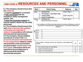 ISM_CODE_SHIPBOARD_TRAINING_FAMILIARIZAT.pdf