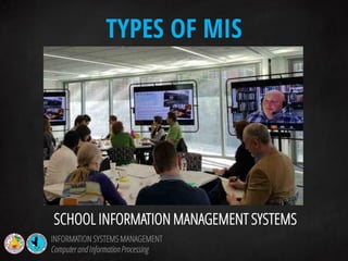 SCHOOL INFORMATION MANAGEMENT SYSTEMS
TYPES OF MIS
INFORMATION SYSTEMS MANAGEMENT
Computerand InformationProcessing
 