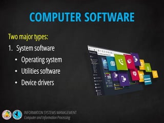 Two major types:
1. System software
• Operating system
• Utilities software
• Device drivers
COMPUTER SOFTWARE
INFORMATION SYSTEMS MANAGEMENT
Computerand InformationProcessing
 