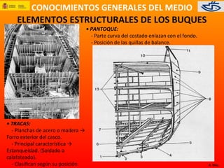 CONOCIMIENTOS GENERALES DEL MEDIO
A. Díez.
ELEMENTOS ESTRUCTURALES DE LOS BUQUES
• PANTOQUE:
- Parte curva del costado enlazan con el fondo.
- Posición de las quillas de balance.
• TRACAS:
- Planchas de acero o madera →
Forro exterior del casco.
- Principal característica →
Estanqueidad. (Soldado o
calafateado).
- Clasifican según su posición.
 