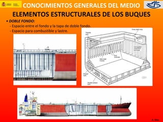 CONOCIMIENTOS GENERALES DEL MEDIO
A. Díez.
ELEMENTOS ESTRUCTURALES DE LOS BUQUES
• DOBLE FONDO:
- Espacio entre el fondo y la tapa de doble fondo.
- Espacio para combustible y lastre.
 
