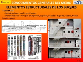 CONOCIMIENTOS GENERALES DEL MEDIO
A. Díez.
ELEMENTOS ESTRUCTURALES DE LOS BUQUES
• CUBIERTAS:
- Distintos pisos o niveles en el buque.
- Denominaciones: Principal, entrepuente, superior, de botes, magistral, castillo, franco
bordo, arqueo.
 