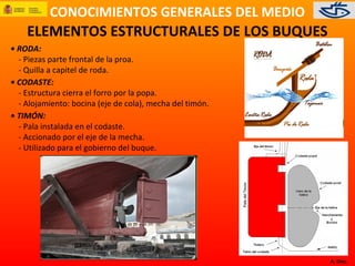 CONOCIMIENTOS GENERALES DEL MEDIO
A. Díez.
ELEMENTOS ESTRUCTURALES DE LOS BUQUES
• RODA:
- Piezas parte frontal de la proa.
- Quilla a capitel de roda.
• CODASTE:
- Estructura cierra el forro por la popa.
- Alojamiento: bocina (eje de cola), mecha del timón.
• TIMÓN:
- Pala instalada en el codaste.
- Accionado por el eje de la mecha.
- Utilizado para el gobierno del buque.
 