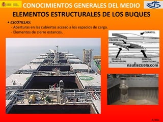 CONOCIMIENTOS GENERALES DEL MEDIO
A. Díez.
ELEMENTOS ESTRUCTURALES DE LOS BUQUES
• ESCOTILLAS:
- Aberturas en las cubiertas acceso a los espacios de carga.
- Elementos de cierre estancos.
 