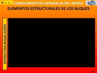 CONOCIMIENTOS GENERALES DEL MEDIO
A. Díez.
ELEMENTOS ESTRUCTURALES DE LOS BUQUES
ESTRUCTURABUQUEACERO
 