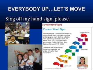 EVERYBODY UP…LET’S MOVEEVERYBODY UP…LET’S MOVE
Sing off my hand sign, please.Sing off my hand sign, please.
23
 