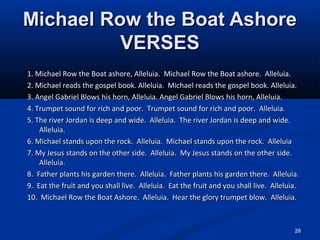 Michael Row the Boat AshoreMichael Row the Boat Ashore
VERSESVERSES
1. Michael Row the Boat ashore, Alleluia. Michael Row the Boat ashore. Alleluia.1. Michael Row the Boat ashore, Alleluia. Michael Row the Boat ashore. Alleluia.
2. Michael reads the gospel book. Alleluia. Michael reads the gospel book. Alleluia.2. Michael reads the gospel book. Alleluia. Michael reads the gospel book. Alleluia.
3. Angel Gabriel Blows his horn, Alleluia. Angel Gabriel Blows his horn, Alleluia.3. Angel Gabriel Blows his horn, Alleluia. Angel Gabriel Blows his horn, Alleluia.
4. Trumpet sound for rich and poor. Trumpet sound for rich and poor. Alleluia.4. Trumpet sound for rich and poor. Trumpet sound for rich and poor. Alleluia.
5. The river Jordan is deep and wide. Alleluia. The river Jordan is deep and wide.5. The river Jordan is deep and wide. Alleluia. The river Jordan is deep and wide.
Alleluia.Alleluia.
6. Michael stands upon the rock. Alleluia. Michael stands upon the rock. Alleluia6. Michael stands upon the rock. Alleluia. Michael stands upon the rock. Alleluia
7. My Jesus stands on the other side. Alleluia. My Jesus stands on the other side.7. My Jesus stands on the other side. Alleluia. My Jesus stands on the other side.
Alleluia.Alleluia.
8. Father plants his garden there. Alleluia. Father plants his garden there. Alleluia.8. Father plants his garden there. Alleluia. Father plants his garden there. Alleluia.
9. Eat the fruit and you shall live. Alleluia. Eat the fruit and you shall live. Alleluia.9. Eat the fruit and you shall live. Alleluia. Eat the fruit and you shall live. Alleluia.
10. Michael Row the Boat Ashore. Alleluia. Hear the glory trumpet blow. Alleluia.10. Michael Row the Boat Ashore. Alleluia. Hear the glory trumpet blow. Alleluia.
28
 