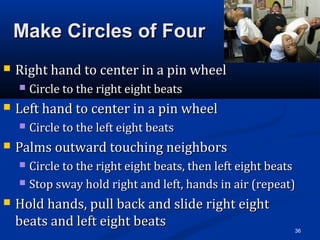 Make Circles of FourMake Circles of Four
 Right hand to center in a pin wheelRight hand to center in a pin wheel
 Circle to the right eight beatsCircle to the right eight beats
 Left hand to center in a pin wheelLeft hand to center in a pin wheel
 Circle to the left eight beatsCircle to the left eight beats
 Palms outward touching neighborsPalms outward touching neighbors
 Circle to the right eight beats, then left eight beatsCircle to the right eight beats, then left eight beats
 Stop sway hold right and left, hands in air (repeat)Stop sway hold right and left, hands in air (repeat)
 Hold hands, pull back and slide right eightHold hands, pull back and slide right eight
beats and left eight beatsbeats and left eight beats
36
 