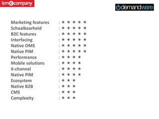 Marketing features :     
Schaalbaarheid :     
B2C features :     
Interfacing :     
Native OMS :     
Native PIM :     
Performance :    
Mobile solutions :    
X-channel :    
Native PIM :    
Ecosystem :   
Native B2B :   
CMS :   
Complexity :   
 