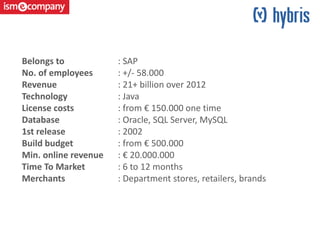 Belongs to : SAP
No. of employees : +/- 58.000
Revenue : 21+ billion over 2012
Technology : Java
License costs : from € 150.000 one time
Database : Oracle, SQL Server, MySQL
1st release : 2002
Build budget : from € 500.000
Min. online revenue : € 20.000.000
Time To Market : 6 to 12 months
Merchants : Department stores, retailers, brands
 