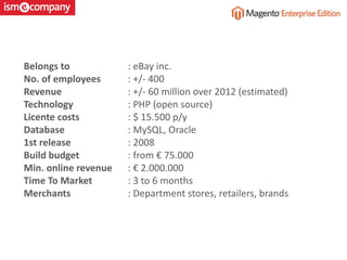 Belongs to : eBay inc.
No. of employees : +/- 400
Revenue : +/- 60 million over 2012 (estimated)
Technology : PHP (open source)
Licente costs : $ 15.500 p/y
Database : MySQL, Oracle
1st release : 2008
Build budget : from € 75.000
Min. online revenue : € 2.000.000
Time To Market : 3 to 6 months
Merchants : Department stores, retailers, brands
 