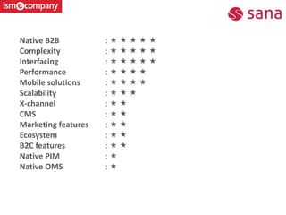 Native B2B :     
Complexity :     
Interfacing :     
Performance :    
Mobile solutions :    
Scalability :   
X-channel :  
CMS :  
Marketing features :  
Ecosystem :  
B2C features :  
Native PIM : 
Native OMS : 
 