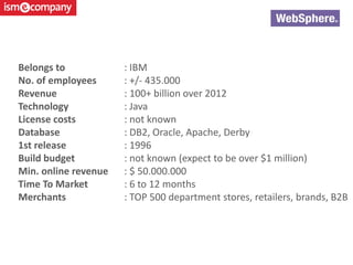 Belongs to : IBM
No. of employees : +/- 435.000
Revenue : 100+ billion over 2012
Technology : Java
License costs : not known
Database : DB2, Oracle, Apache, Derby
1st release : 1996
Build budget : not known (expect to be over $1 million)
Min. online revenue : $ 50.000.000
Time To Market : 6 to 12 months
Merchants : TOP 500 department stores, retailers, brands, B2B
 