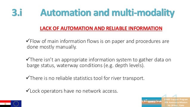 Reliable Data Transport Tool Reliable Data Transport Tool