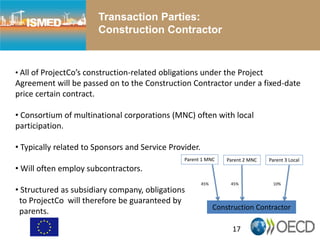 Transaction Parties:
Construction Contractor
17
• All of ProjectCo’s construction-related obligations under the Project
Agreement will be passed on to the Construction Contractor under a fixed-date
price certain contract.
• Consortium of multinational corporations (MNC) often with local
participation.
• Typically related to Sponsors and Service Provider.
• Will often employ subcontractors.
• Structured as subsidiary company, obligations
to ProjectCo will therefore be guaranteed by
parents. Construction Contractor
Parent 1 MNC
45%
Parent 2 MNC
45%
Parent 3 Local
10%
 