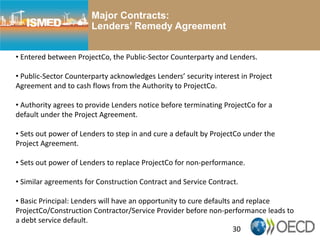 30
Major Contracts:
Lenders’ Remedy Agreement
• Entered between ProjectCo, the Public-Sector Counterparty and Lenders.
• Public-Sector Counterparty acknowledges Lenders’ security interest in Project
Agreement and to cash flows from the Authority to ProjectCo.
• Authority agrees to provide Lenders notice before terminating ProjectCo for a
default under the Project Agreement.
• Sets out power of Lenders to step in and cure a default by ProjectCo under the
Project Agreement.
• Sets out power of Lenders to replace ProjectCo for non-performance.
• Similar agreements for Construction Contract and Service Contract.
• Basic Principal: Lenders will have an opportunity to cure defaults and replace
ProjectCo/Construction Contractor/Service Provider before non-performance leads to
a debt service default.
 
